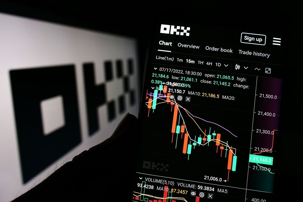 欧易app官方下载官方网站:最新正版安全下载入口指南